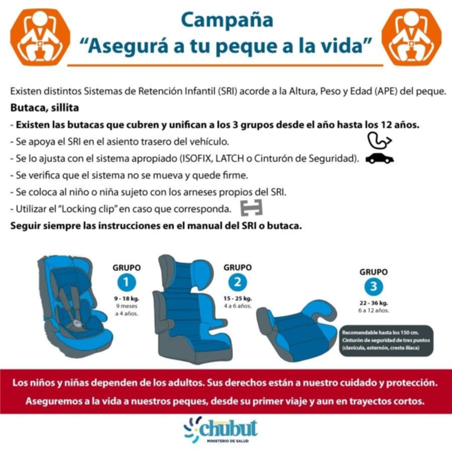 Salud Realiza Campaña De Prevención De Lesiones En Menores Por Causa De Accidentes Viales 