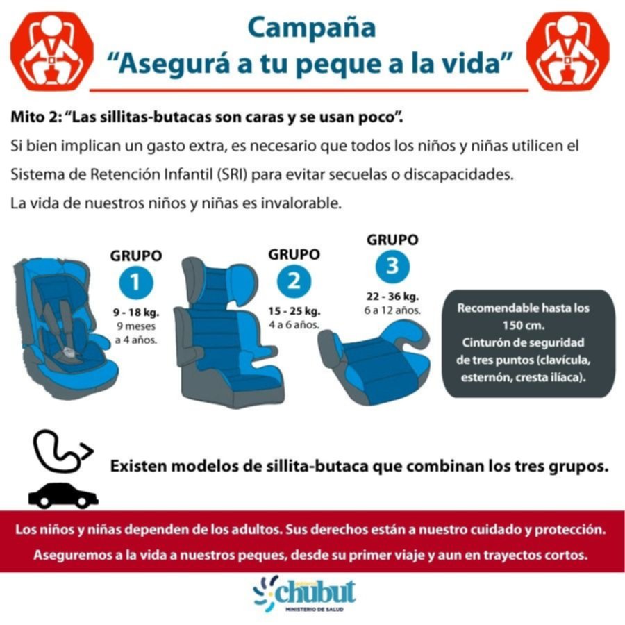 Salud Realiza Campaña De Prevención De Lesiones En Menores Por Causa De Accidentes Viales 