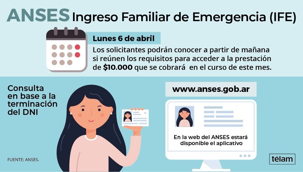 Anses Ya Informa Quienes Podran Continuar El Tramite Para Cobrar El Ife